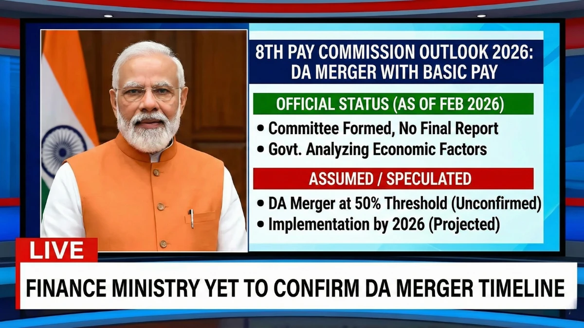 8th-pay-commission-da-merger-2026-status
