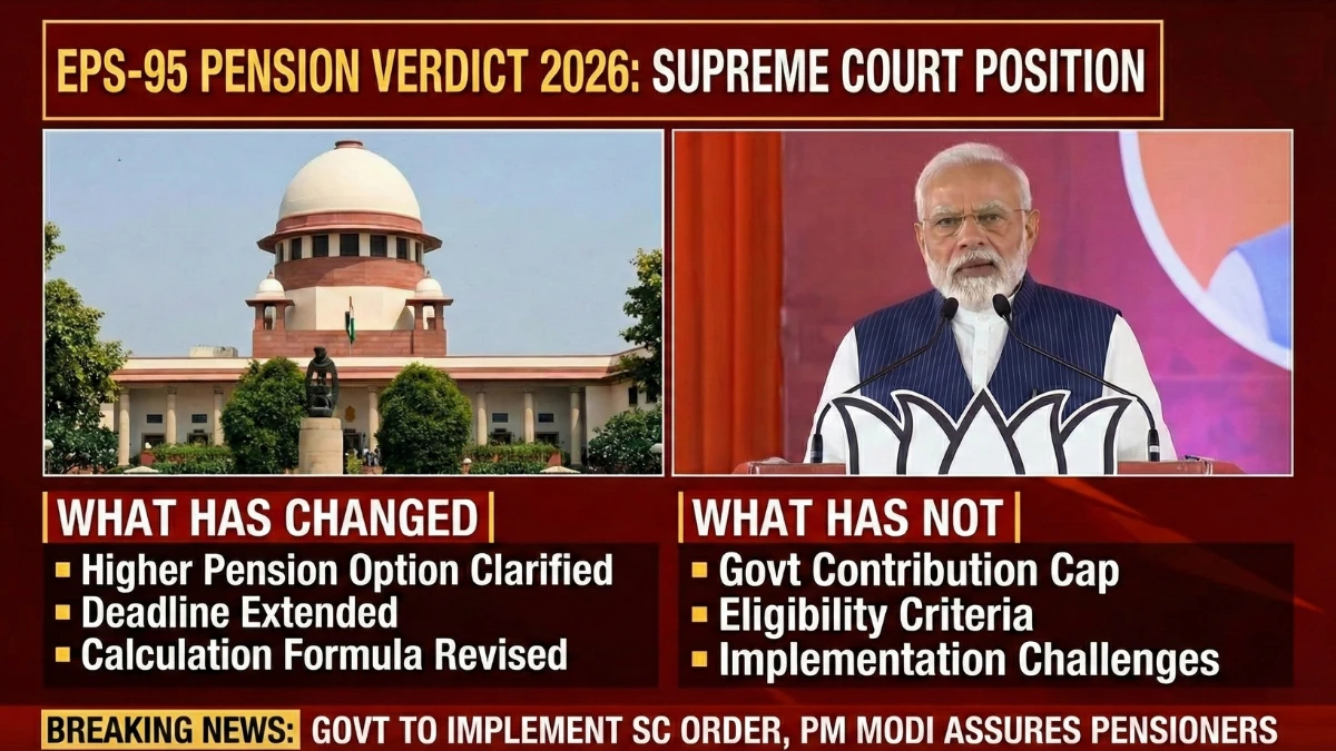 eps-95-pension-supreme-court-verdict-2026-facts